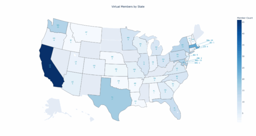 United States map showing how many virtual members come from each state. Most members come from California, Massachusetts, and Texas. Full numbers are in the table on this page.